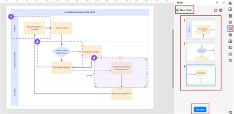 How To Create A Cross Functional Flowchart Edrawmax Youtube