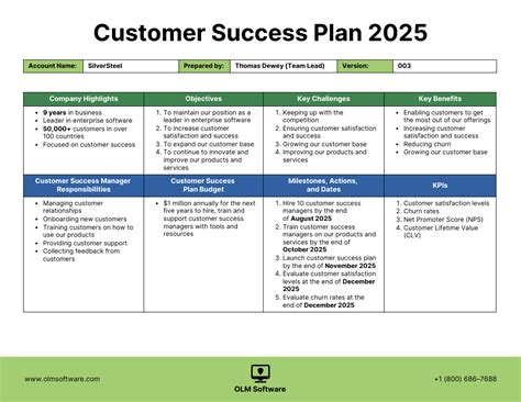 How To Create A Customer Success Plan (With Template and Examples)