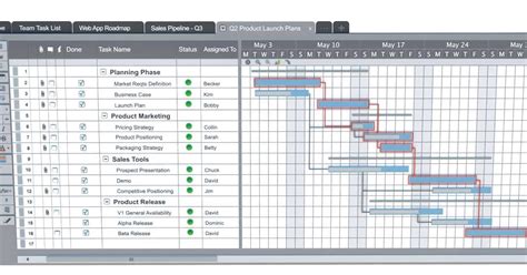 How To Create A Network Diagram In Excel Wiring Site Resource