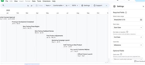 How To Create A Timeline Chart In Google Sheets