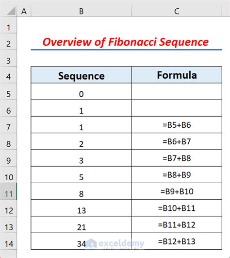 How To Create Fibonacci Sequence In Excel - YouTube