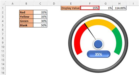 How To Create Gauge Chart In Excel Chart Walls