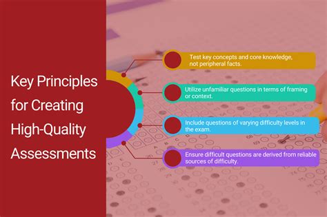 How To Create High Quality Assessments Qualities Of Effective Teaching