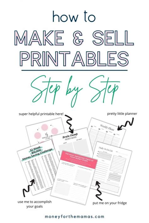 How To Create Printables to Sell on Etsy 2022 Ballen Blogger