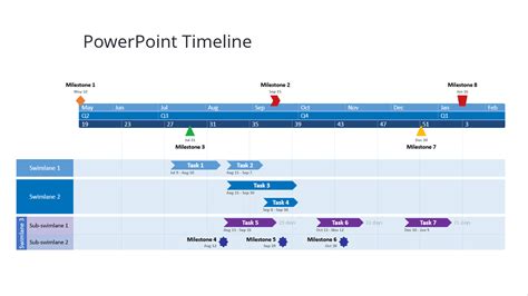 How To Create Project Timeline Calendar Presentation Slide in Microsoft