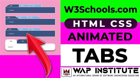 How To Create Tabs W3Schools.
