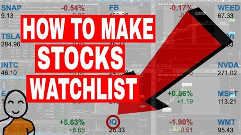 How To Create The Best Stock Watchlist In 10 Mins - YouTube