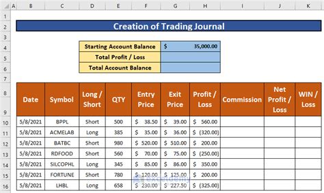 How To Create Your Own Trading Journal In Excel