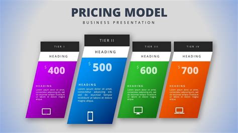 How To Create a PRICING MODEL Template Design In Microsoft Office