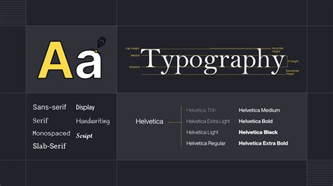 How To Design A Typeface