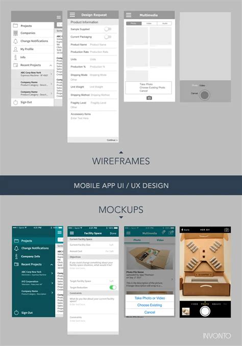 How To Design An Android Mobile App Randolph Imesers