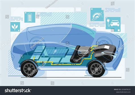 How To Design And Build Modern Electric Vehicles