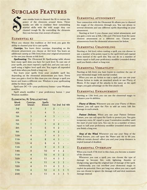 How To Determine Caster Level Pathfinder