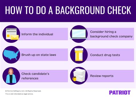 How To Do A Background Check On Someone