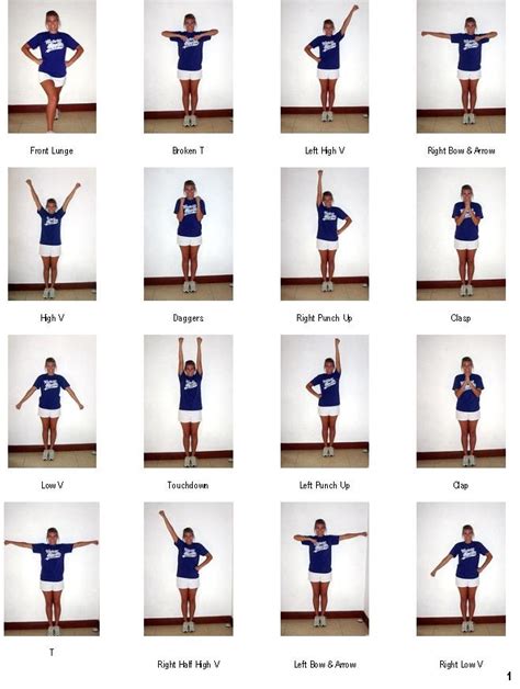 How To Do Basic Cheerleading Motions Part 1 Omni Blog Cheerleading
