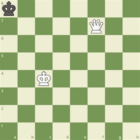 How To Do Draw In Chess