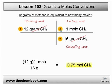 How To Do Grams To Moles Conversion