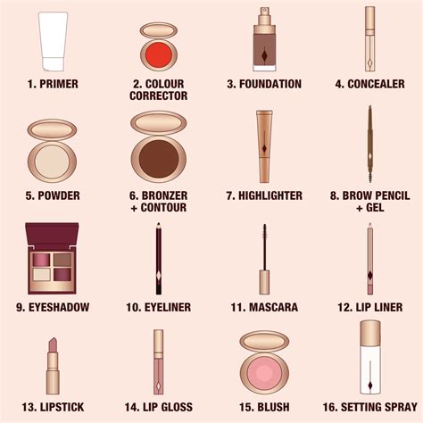 How To Do Makeup The Complete StepbyStep Guide How to do makeup