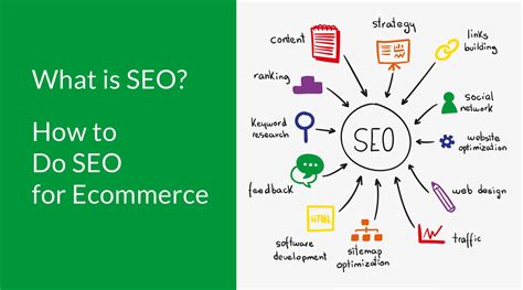 How To Do Seo On Your Own