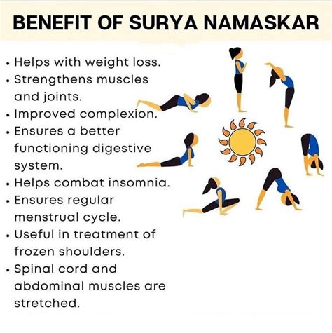 How To Do Surya Namaskar A Tips Benefits and More