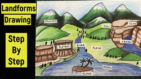 How To Draw A Landform