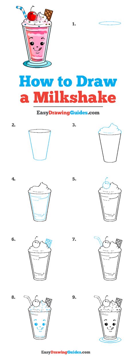 How To Draw A Milkshake, How To Draw A Milkshake Really Easy Drawing
