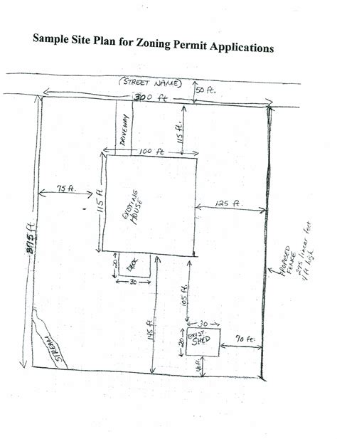 How To Draw A Site Plan For A Building Permit of all time The ultimate