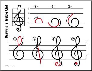 How To Draw A Treble Clef Step By Step at Drawing Tutorials