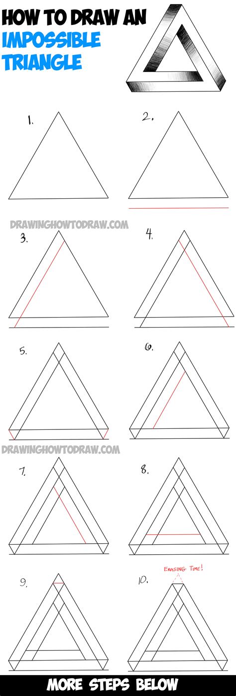 How To Draw A Triangle Economicsprogress5