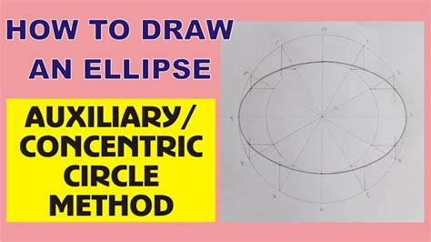 How To Draw An Ellipse Using Auxiliary Circle Method bmpminkus