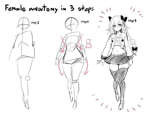 How To Draw Anime/Manga Anatomy For Beginners - Girl Edition