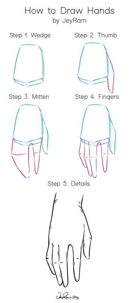 How To Draw Anime Hand