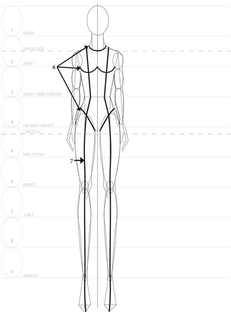 How To Draw Croquis For Beginners at Drawing Tutorials