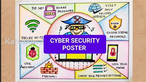 How To Draw Cyber Security Drawing Computer security day poster
