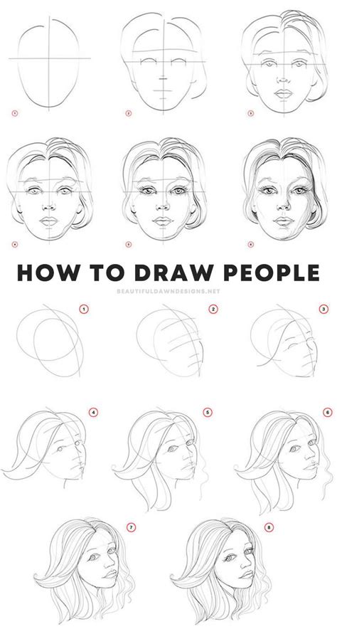 How To Draw People Step By Step at Drawing Tutorials