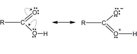 How To Draw Resonance Structures Foreversalary