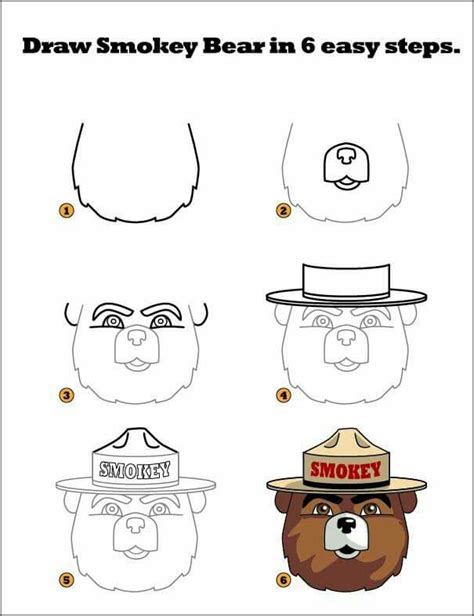 How To Draw Smokey The Bear