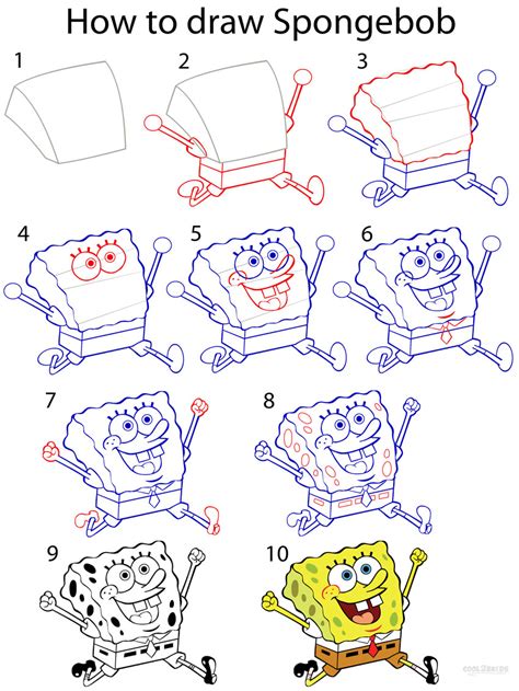 How To Draw Spongebob Easy Tutorial, 6 Steps Toons Mag