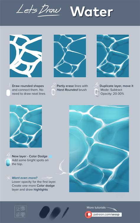 How To Draw Water Reflection Flagler Productions
