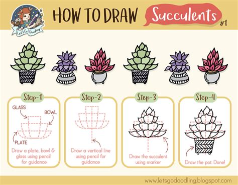 How To Draw a Succulent Plant Easy Step By Step Drawing Guide