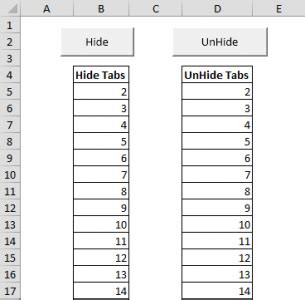 How To Dynamically Hide Or Unhide Multiple Tabs Using VBA in Excel