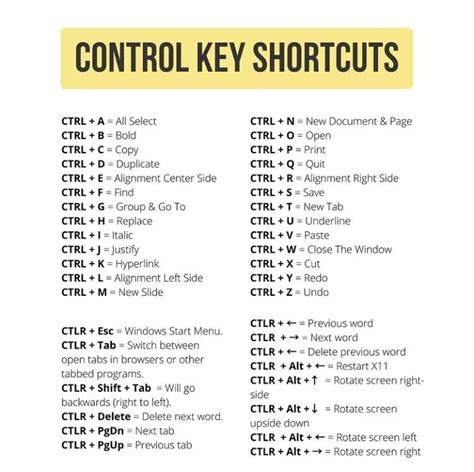 How To Enable Ctrl C Ctrl V Keyboard Shortcuts On Mac