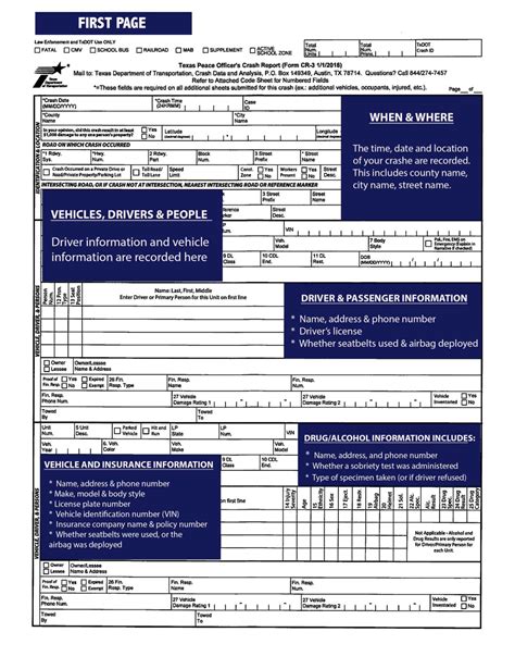 How To File A Crash Report In Houston TX