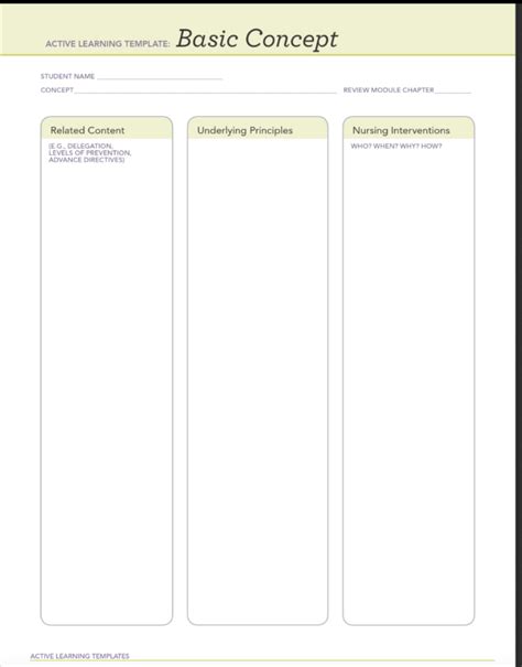 How To Fill Out Basic Concept Ati Template