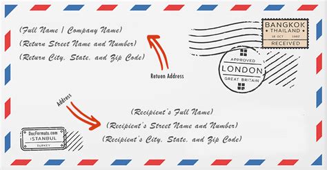 How To Fill Out Mail Envelope