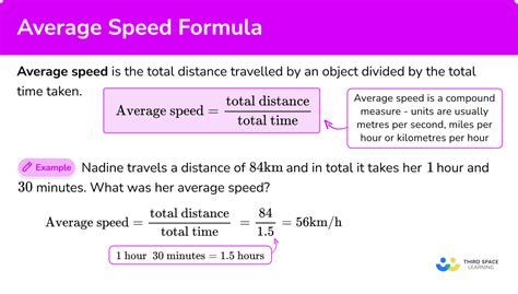 How To Find Average Speed - First Education Info