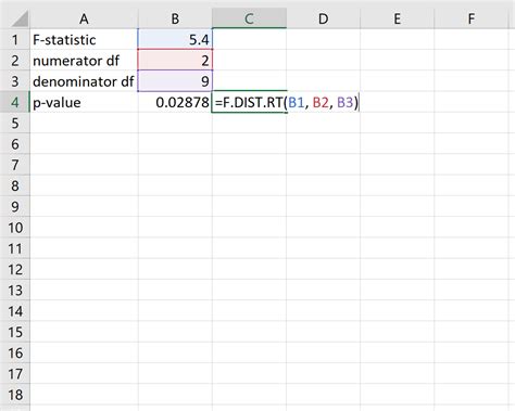 How To Find Fstatistic In Excel. SpreadCheaters