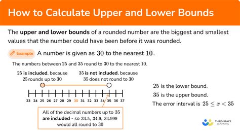 How To Find Lower Outlier Boundary Find the lower and upper limits