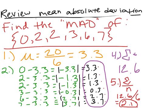 How To Find Mad In Math slideshare