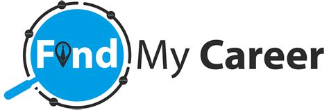 How To Find My Career